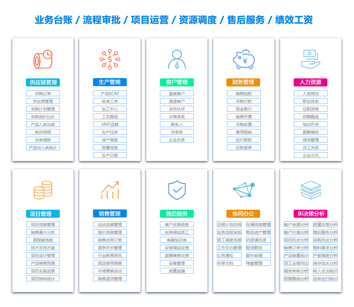 江苏OA系统